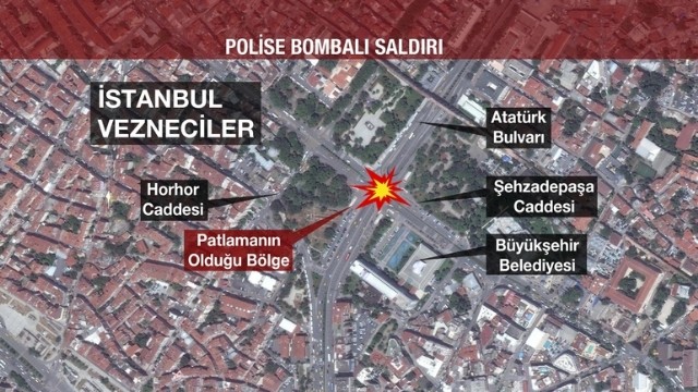 PATLAMANIN ARDINDAN SİLAH SESLERİ